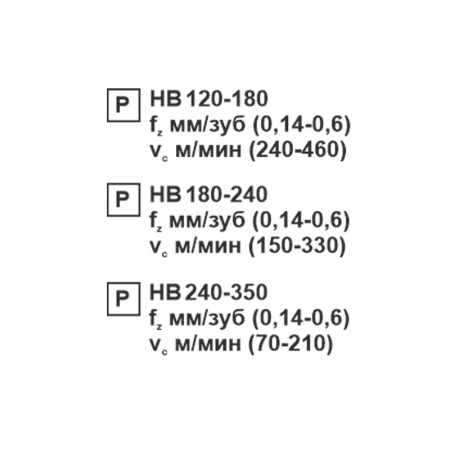 Пластина сменная ромбическая DNMG 150612-PR PC22M «Русский Инструмент» (РИ)