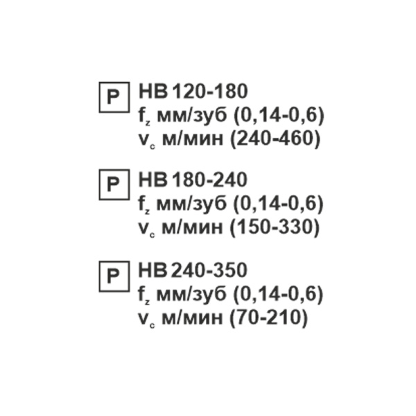 Пластина сменная ромбическая DNMG 150612-PR PC22M «Русский Инструмент» (РИ)