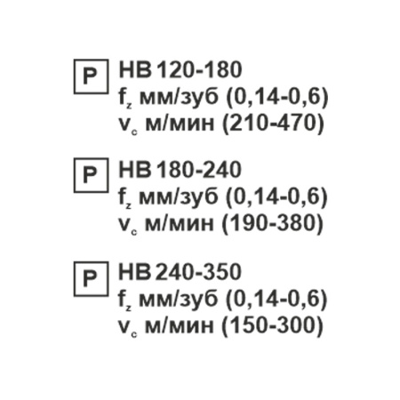 Пластина сменная ромбическая CNMG 190608-PR PC20F «Русский Инструмент» (РИ)