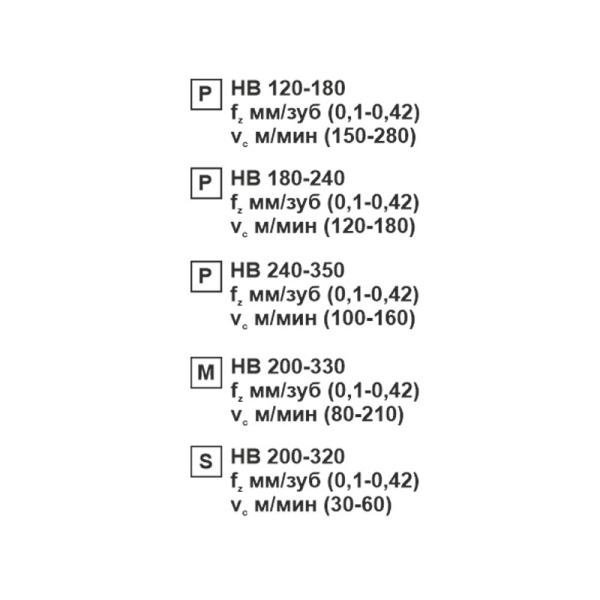 Пластина сменная ромбическая CNMG 120408-MF MP25M «Русский Инструмент» (РИ)