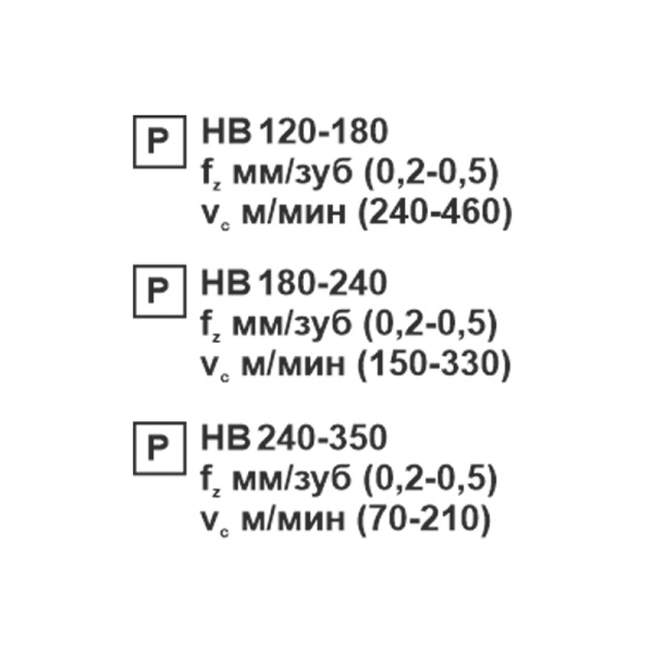 Пластина сменная ромбическая DNMG 150604-MT PC22M «Русский Инструмент» (РИ)