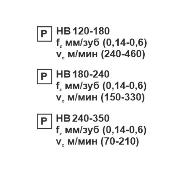 Пластина сменная шестигранная WNMG 080412-PR PC22M "ломаный треугольник" «Русский Инструмент» (РИ)