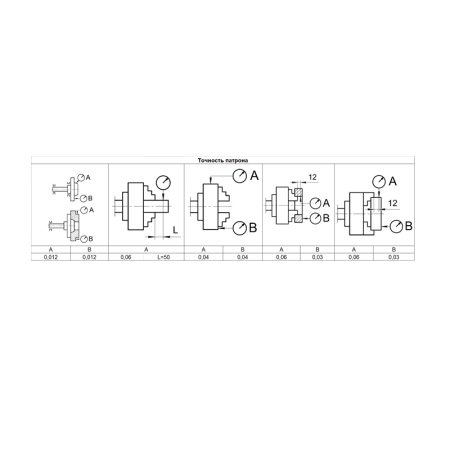 Патрон токарный 160-ПТ 3-x кулачковый (7100-0027П) К11/С4 с обратными кулачками Beltools