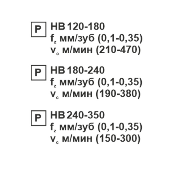 Пластина сменная ромбическая CCMT 120404-TF PC20F «Русский Инструмент» (РИ)