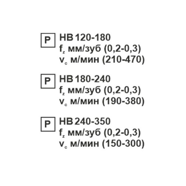 Пластина сменная ромбическая CCMT 060204-SL PC22M «Русский Инструмент» (РИ)