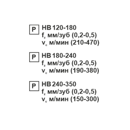 Пластина сменная ромбическая CNMG 120412-MT PC20F «Русский Инструмент» (РИ)