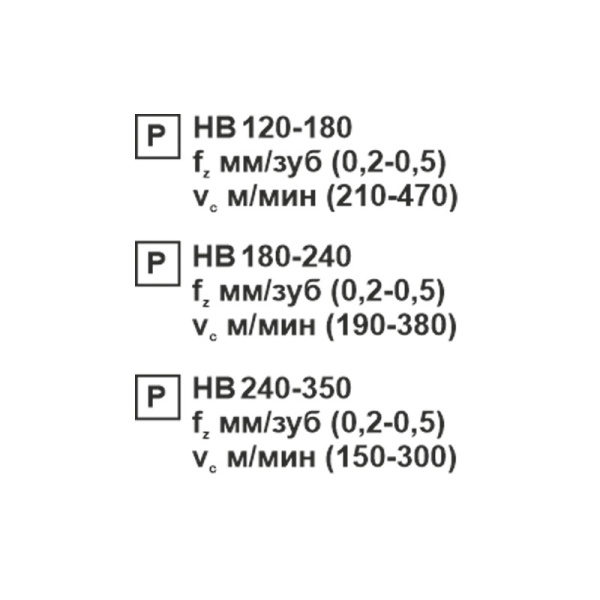 Пластина сменная ромбическая CNMG 120412-MT PC20F «Русский Инструмент» (РИ)