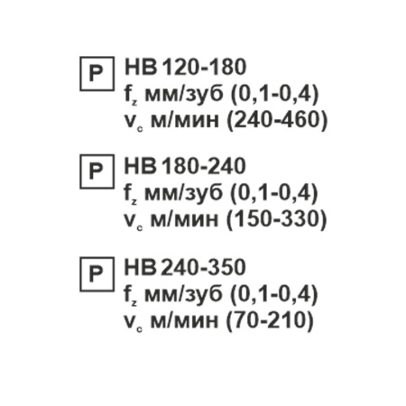 Пластина сменная ромбическая CNMG 120404-JH PC22M «Русский Инструмент» (РИ)