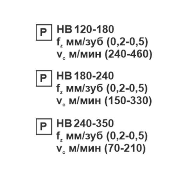 Пластина сменная ромбическая CNMG 120404-MT PC22M «Русский Инструмент» (РИ)