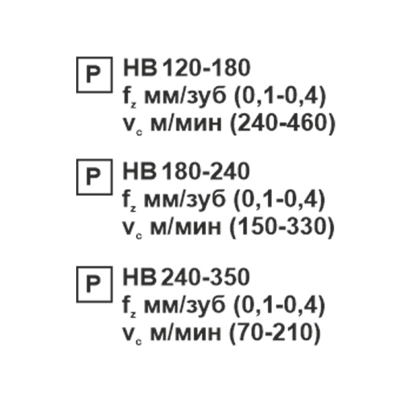 Пластина сменная шестигранная WNMG 080412-DN PC22M "ломаный треугольник" «Русский Инструмент» (РИ)