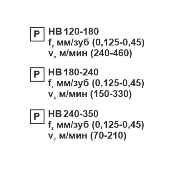 Пластина сменная ромбическая CNMG 160608-OP PC22M «Русский Инструмент» (РИ)