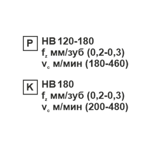 Пластина сменная ромбическая CCMT 120408-SL KC20D «Русский Инструмент» (РИ)