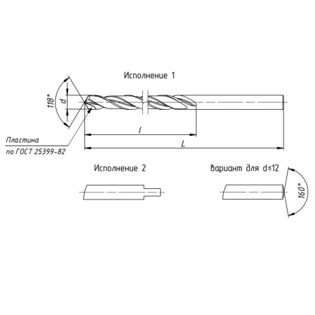 Сверло 13,7х108х160 с пластиной ВК8 ц/х ГОСТ 22735-77 Beltools