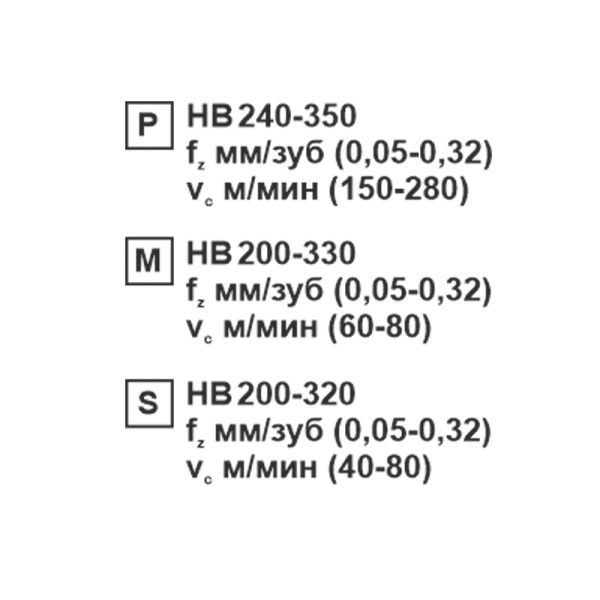 Пластина сменная ромбическая DNMG 150404-CF MP202R «Русский Инструмент» (РИ)