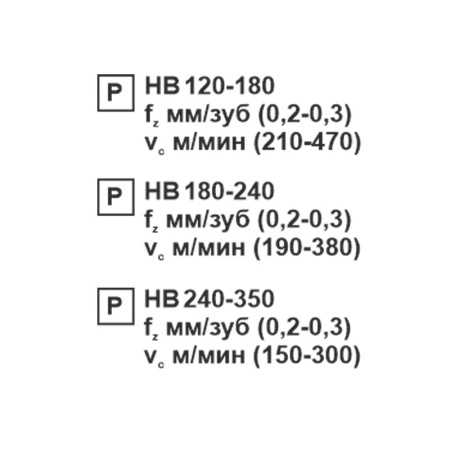 Пластина сменная ромбическая CCMT 120408-SL PC20F «Русский Инструмент» (РИ)