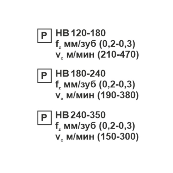 Пластина сменная ромбическая CCMT 120408-SL PC20F «Русский Инструмент» (РИ)