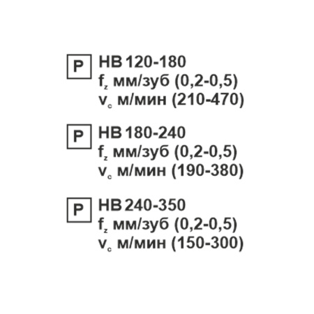 Пластина сменная ромбическая DNMG 150604-MT PC20F «Русский Инструмент» (РИ)