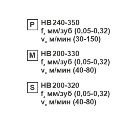 Пластина сменная ромбическая CNMG 120412-CF MP201R «Русский Инструмент» (РИ)