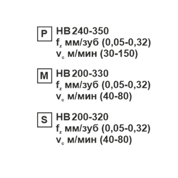 Пластина сменная ромбическая CNMG 120412-CF MP201R «Русский Инструмент» (РИ)
